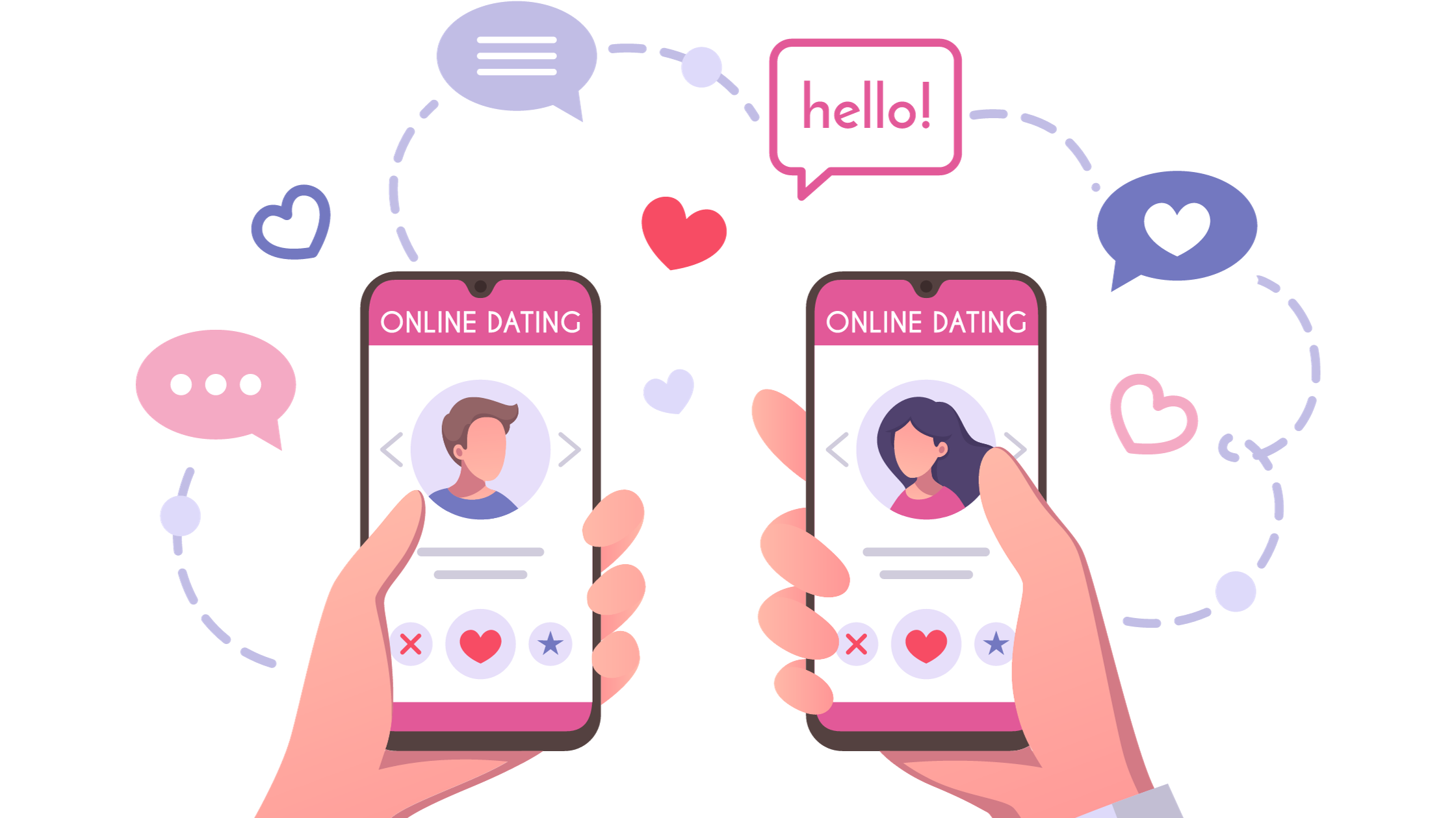 So How’s Your match.com Experience Been?