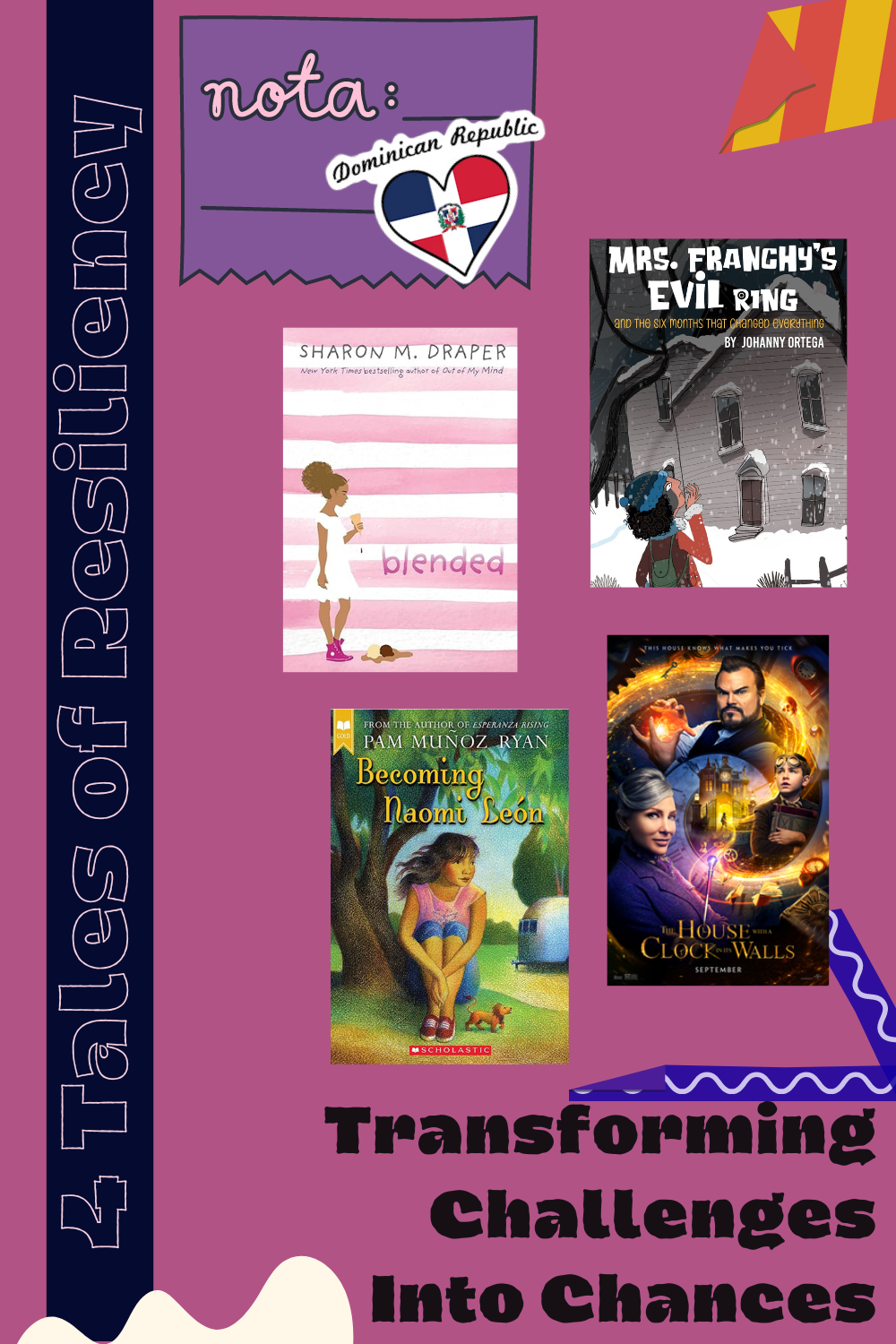 Transforming Challenges Into Chances: Four Tales of Resiliency